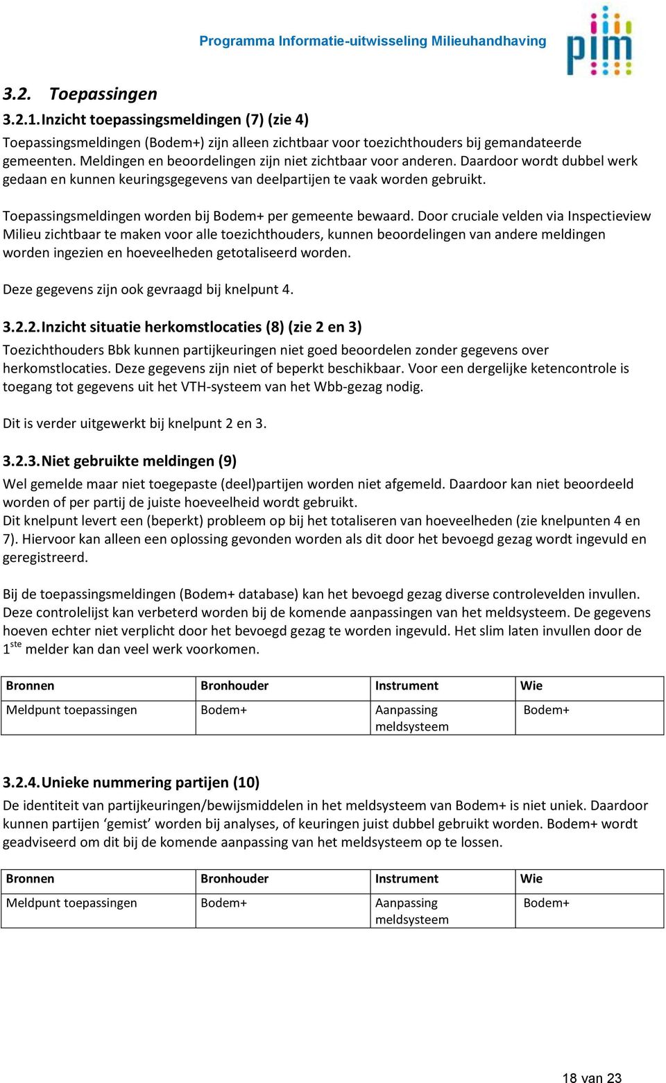 Toepassingsmeldingen worden bij Bodem+ per gemeente bewaard.