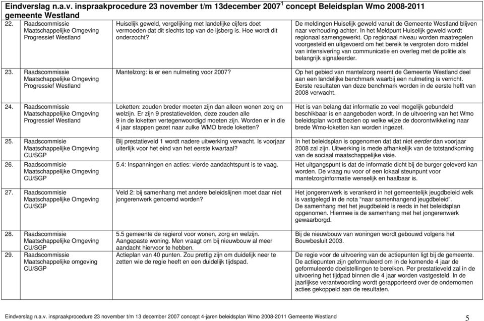 Op regionaal niveau worden maatregelen voorgesteld en uitgevoerd om het bereik te vergroten doro middel van intensivering van communicatie en overleg met de politie als belangrijk signaleerder. 23.