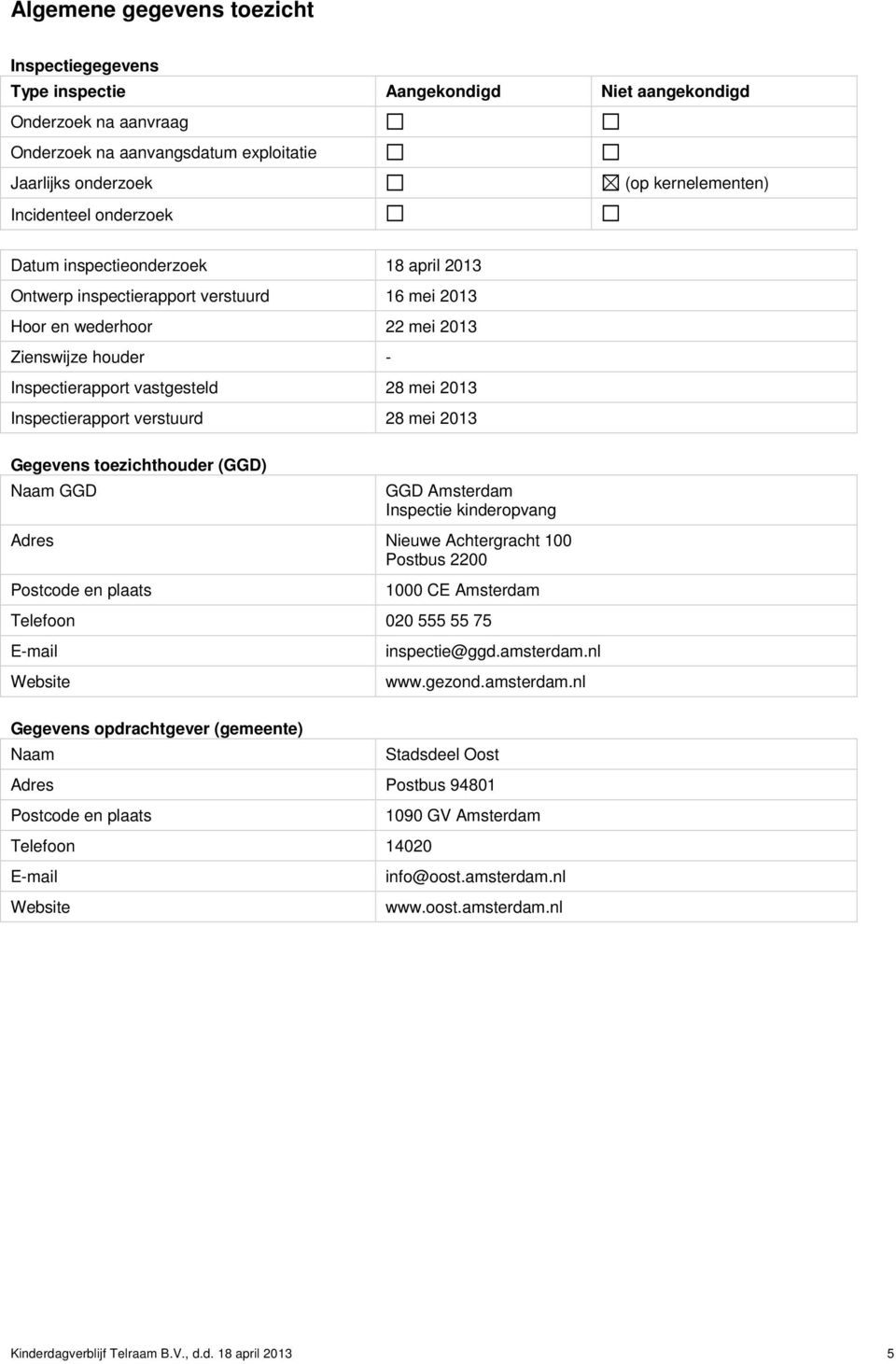 Inspectierapport verstuurd 28 mei 2013 Gegevens toezichthouder (GGD) Naam GGD GGD Amsterdam Inspectie kinderopvang Adres Nieuwe Achtergracht 100 Postbus 2200 Postcode en plaats 1000 CE Amsterdam