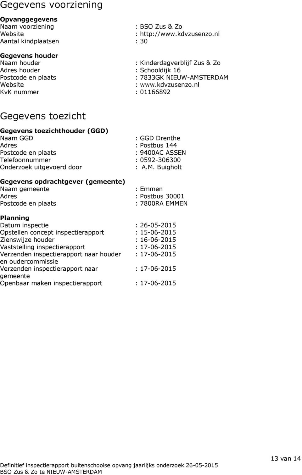 nl KvK nummer : 01166892 Gegevens toezicht Gegevens toezichthouder (GGD) Naam GGD : GGD Drenthe Adres : Postbus 144 Postcode en plaats : 9400AC ASSEN Telefoonnummer : 0592-306300 Onderzoek uitgevoerd