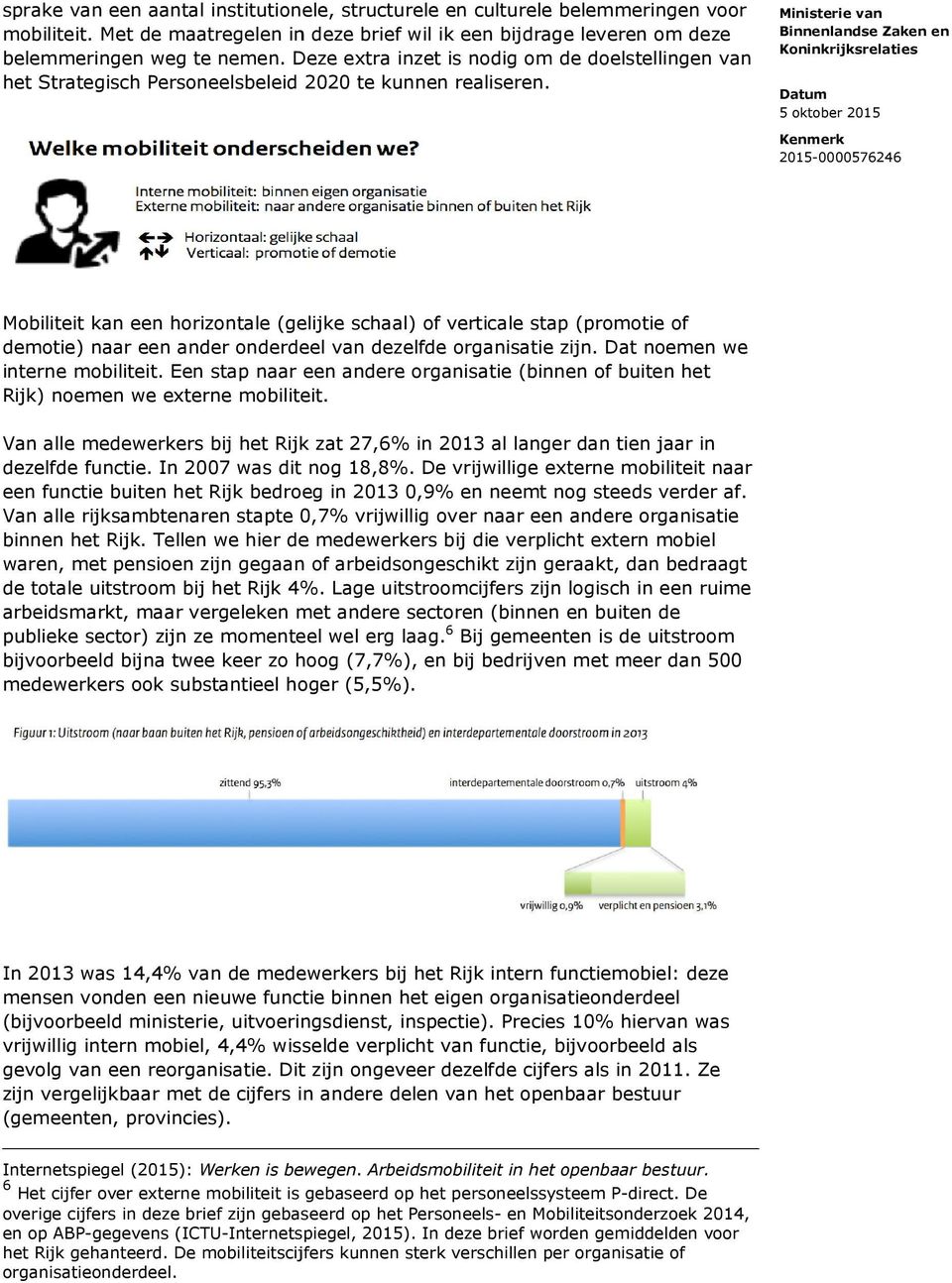 Stand van zaken Mobiliteit kan een horizontale (gelijke schaal) of verticale stap (promotie of demotie) naar een ander onderdeel van dezelfde organisatie zijn. Dat noemen we interne mobiliteit.