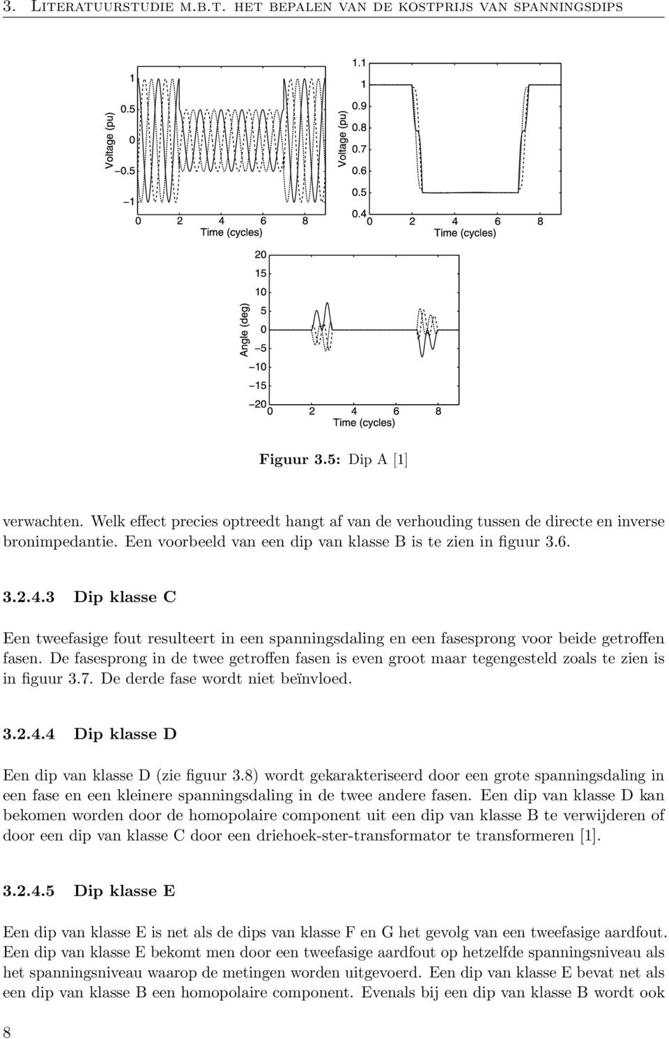 5: Dip A [1] given below; for more details the reader is referred to [33] or a book on power system verwachten. analysis.