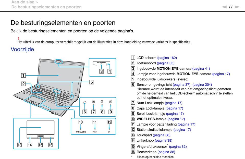 Voorzijde A LCD-scherm (pagina 162) B Toetsenbord (pagina 35) C Ingebouwde MOTIO EYE-camera (pagina 41) D Lampje voor ingebouwde MOTIO EYE-camera (pagina 17) E Ingebouwde luidsprekers (stereo) F