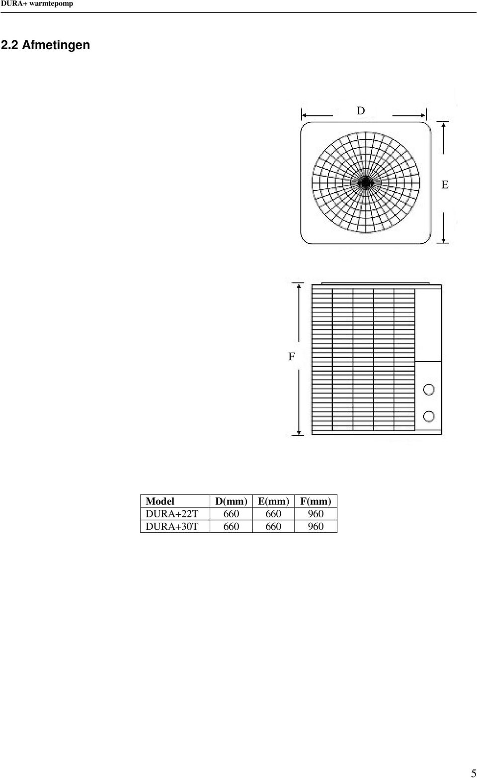 F(mm) DURA+22T 660 660