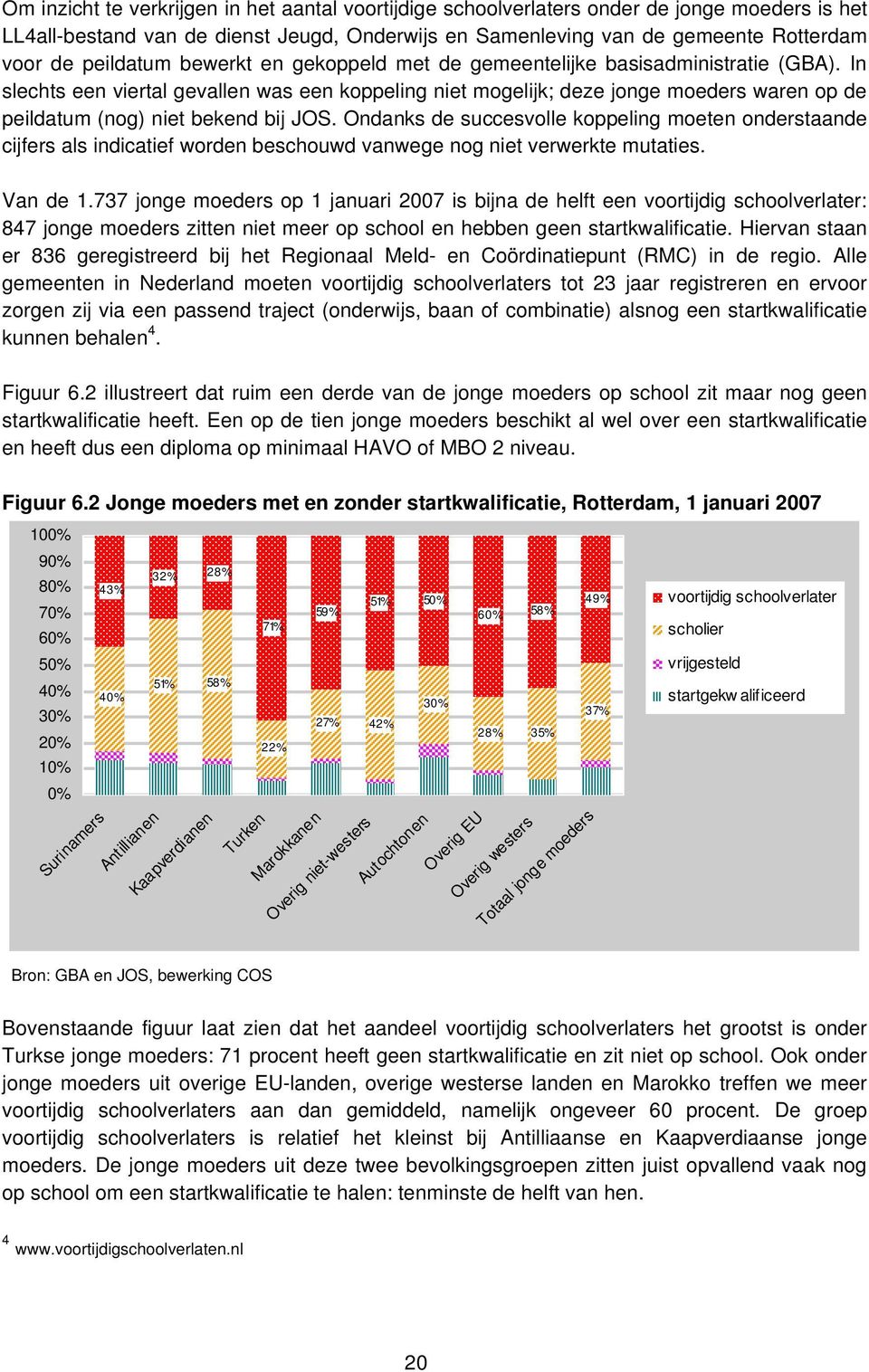 In slechts een viertal gevallen was een koppeling niet mogelijk; deze jonge moeders waren op de peildatum (nog) niet bekend bij JOS.