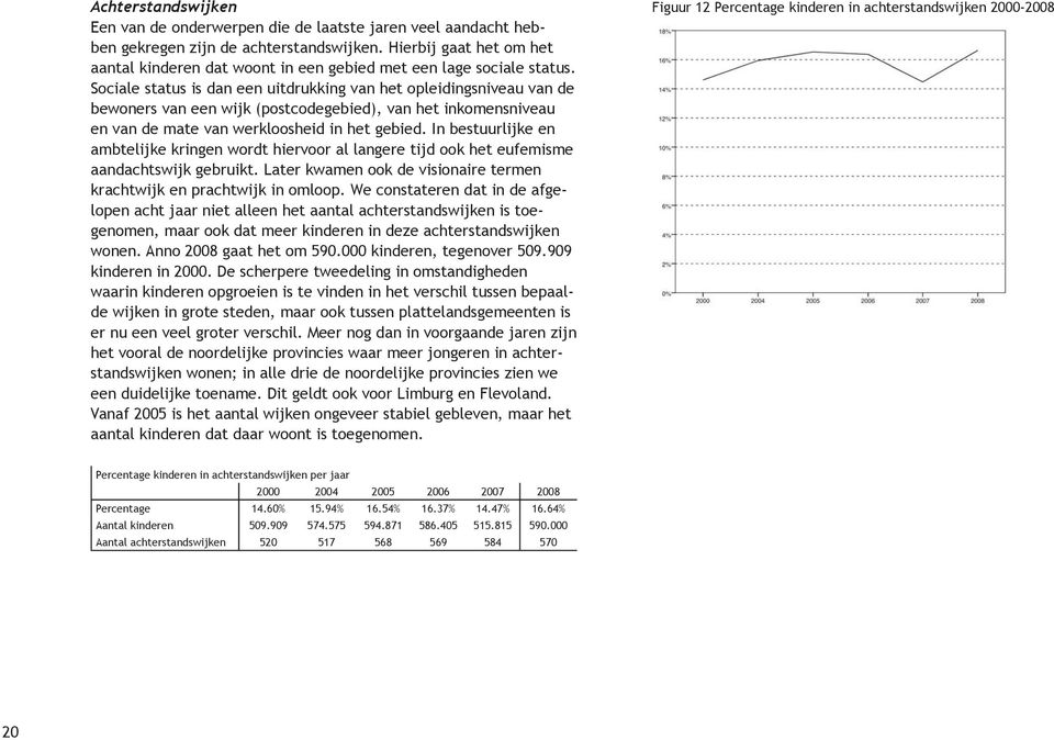 Sociale status is dan een uitdrukking van het opleidingsniveau van de bewoners van een wijk (postcodegebied), van het inkomensniveau en van de mate van werkloosheid in het gebied.