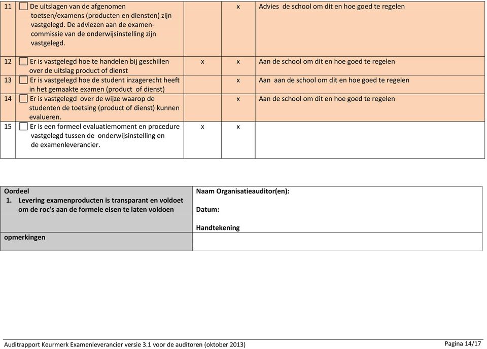 gemaakte eamen (product of dienst) 14 Er is vastgelegd over de wijze waarop de studenten de toetsing (product of dienst) kunnen evalueren.