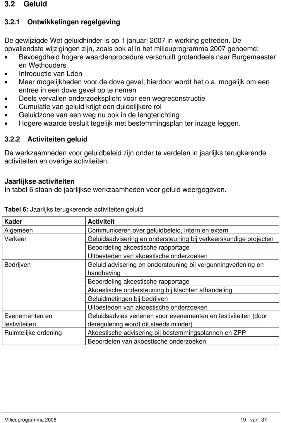 Meer mogelijkheden voor de dove gevel; hierdoor wordt het o.a.