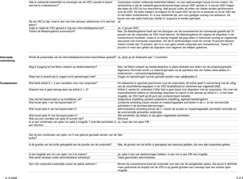 Half januari zullen de leden van Aedes worden geïnformeerd over de VSO. De leden hebben vervolgens tot 30 maart 2007 de tijd om te besluiten of ze de VSO wel of niet willen ondertekenen.