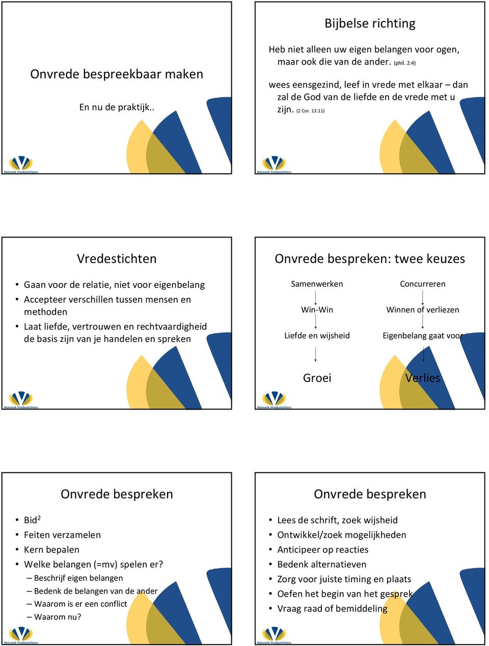 13:11) Vredestichten Onvrede bespreken: twee keuzes Gaan voor de relatie, niet voor eigenbelang Accepteerverschillentussenmensenen methoden Laat liefde, vertrouwen en rechtvaardigheid de basis