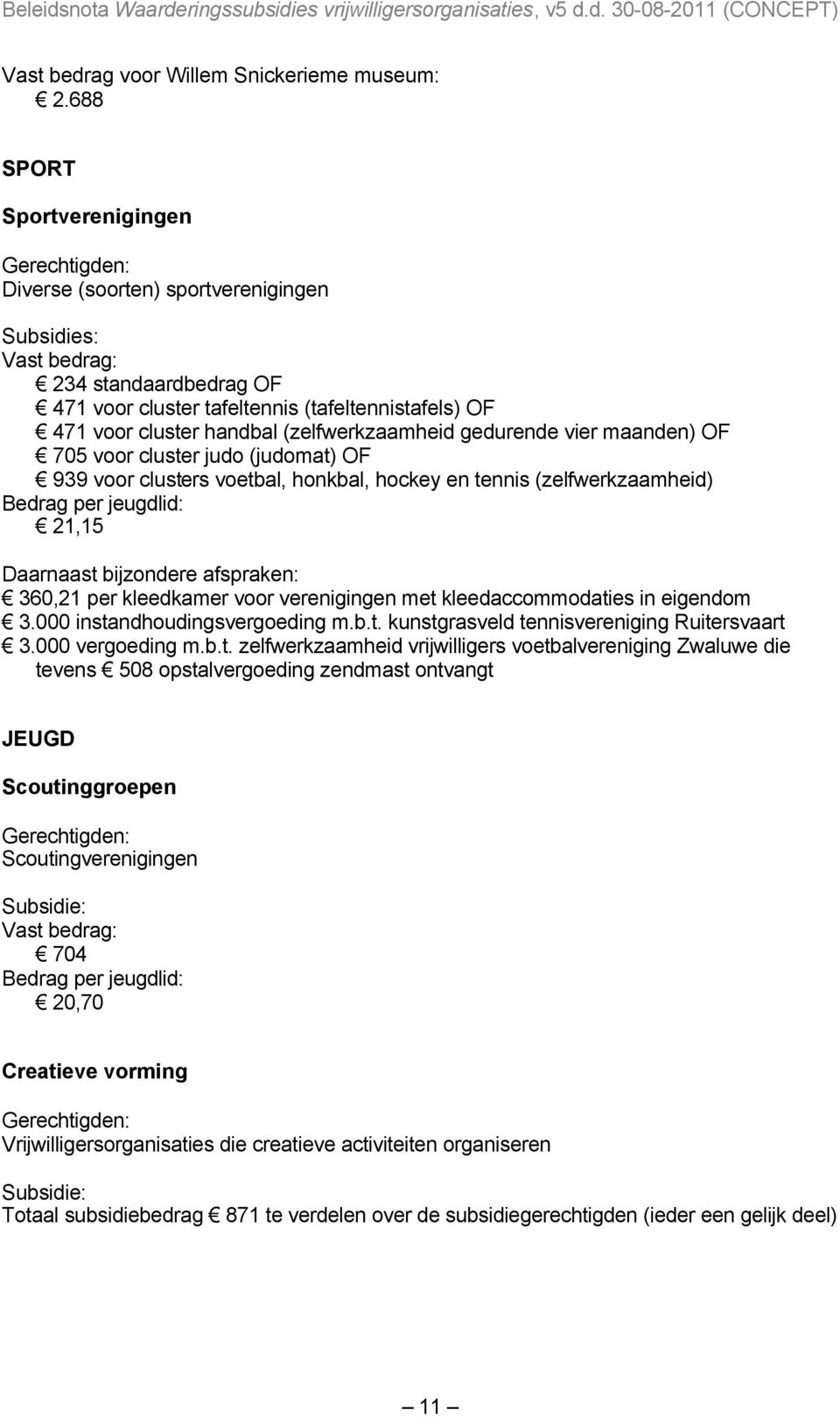 (zelfwerkzaamheid gedurende vier maanden) OF 705 voor cluster judo (judomat) OF 939 voor clusters voetbal, honkbal, hockey en tennis (zelfwerkzaamheid) Bedrag per jeugdlid: 21,15 Daarnaast bijzondere