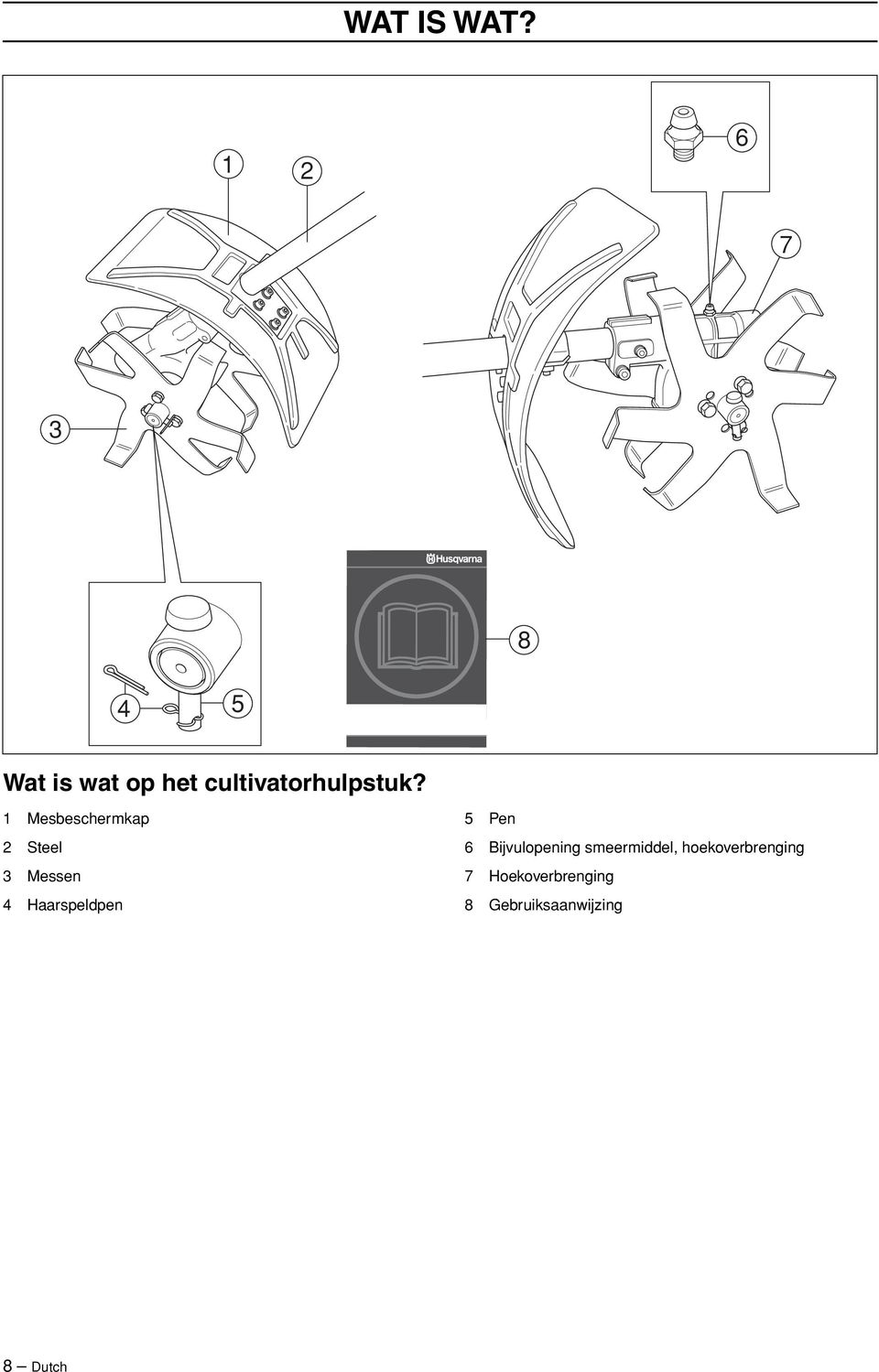 1 Mesbeschermkap 2 Steel 3 Messen 4 Haarspeldpen 5