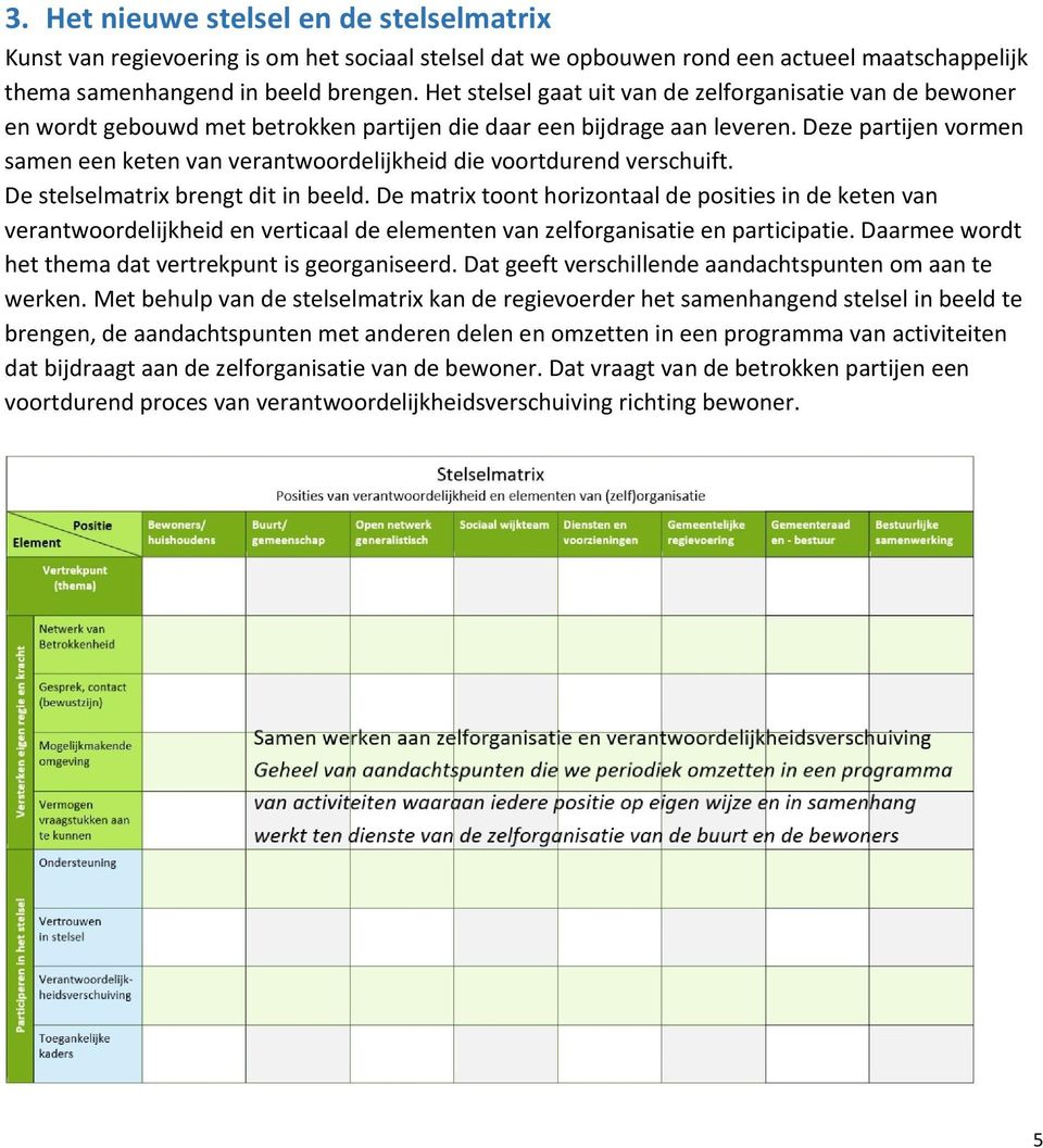 Deze partijen vormen samen een keten van verantwoordelijkheid die voortdurend verschuift. De stelselmatrix brengt dit in beeld.