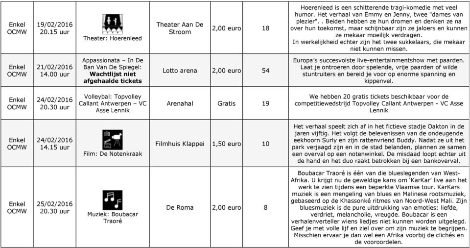 In werkelijkheid echter zijn het twee sukkelaars, die mekaar niet kunnen missen. 21/02/2016 14.