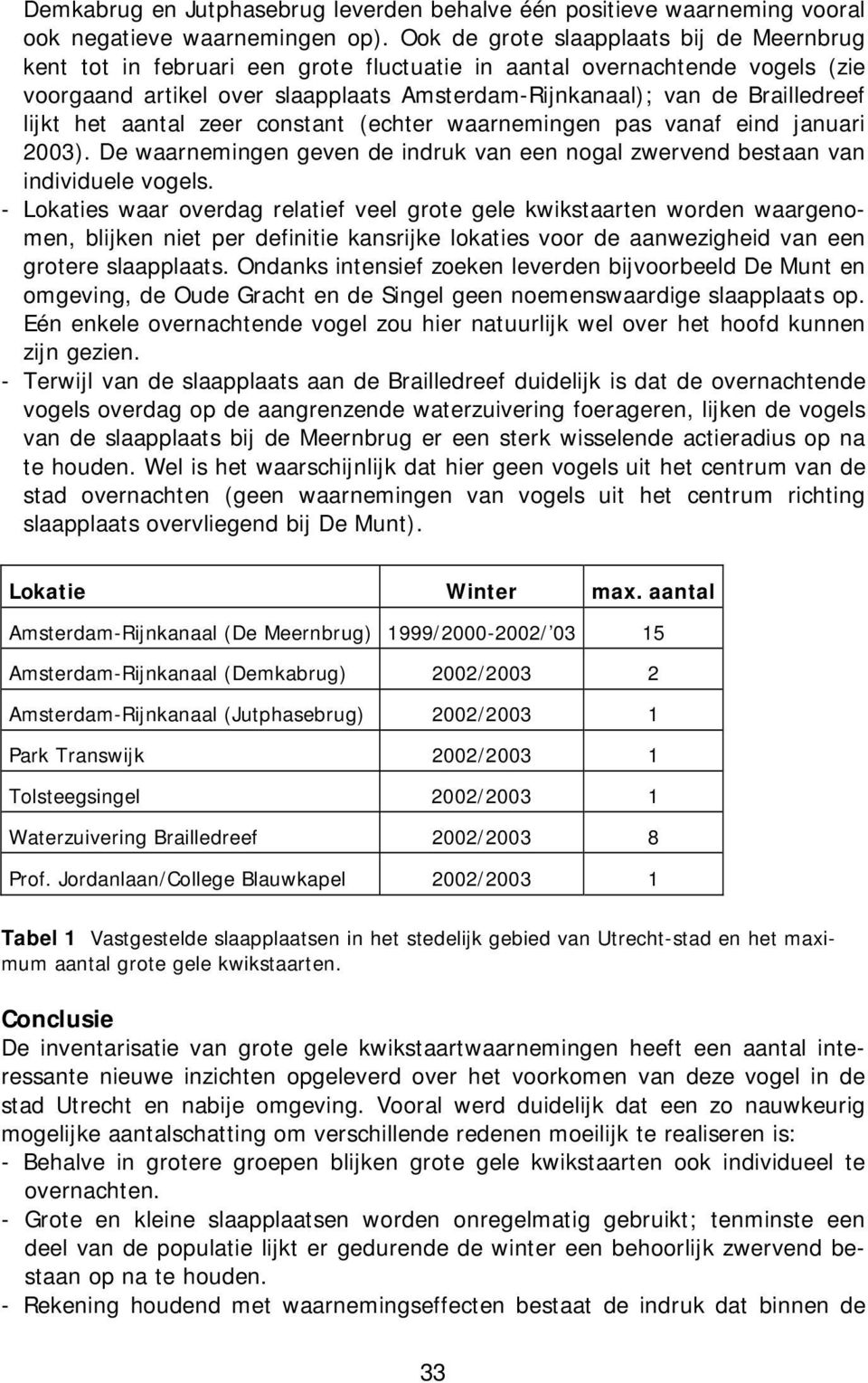 lijkt het aantal zeer constant (echter waarnemingen pas vanaf eind januari 2003). De waarnemingen geven de indruk van een nogal zwervend bestaan van individuele vogels.