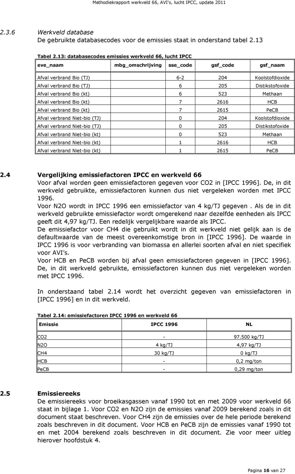 Afval verbrand Bio (kt) 6 523 Methaan Afval verbrand Bio (kt) 7 2616 HCB Afval verbrand Bio (kt) 7 2615 PeCB Afval verbrand Niet-bio (TJ) 0 204 Koolstofdioxide Afval verbrand Niet-bio (TJ) 0 205