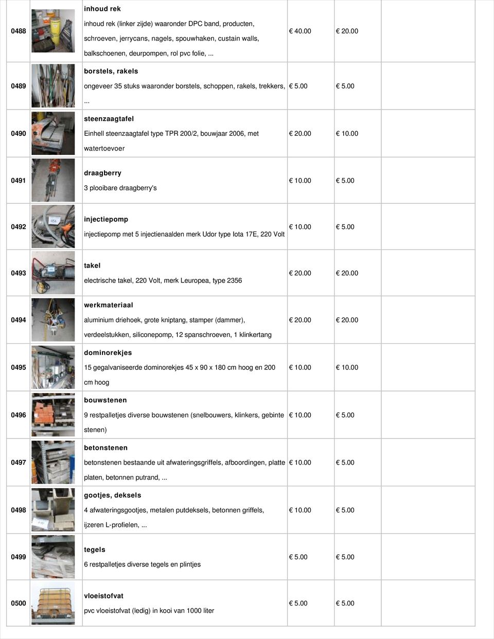 .. 0490 steenzaagtafel Einhell steenzaagtafel type TPR 200/2, bouwjaar 2006, met watertoevoer 0491 draagberry 3 plooibare draagberry's 0492 injectiepomp injectiepomp met 5 injectienaalden merk Udor