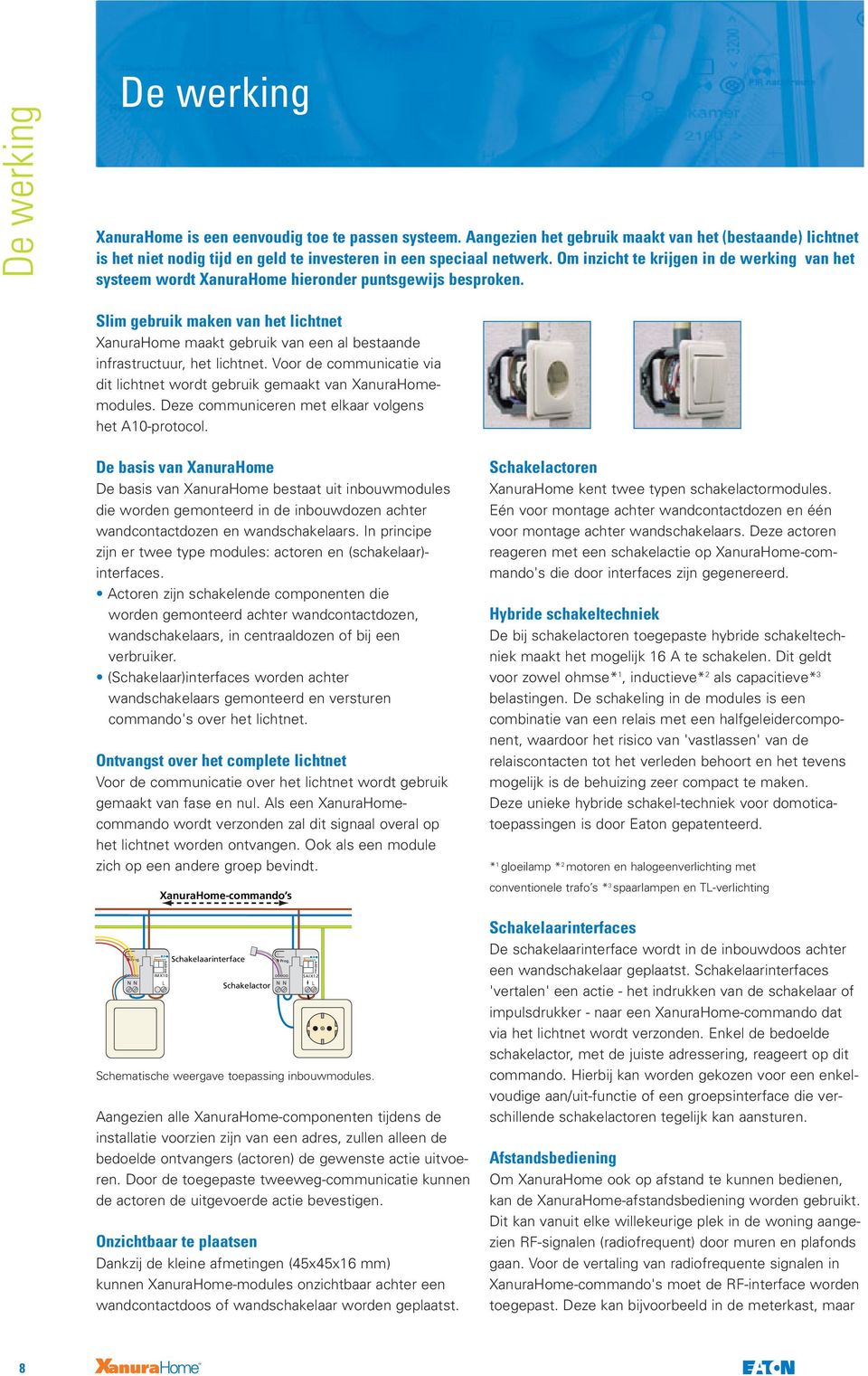 Slim gebruik maken van het lichtnet XanuraHome maakt gebruik van een al bestaande infrastructuur, het lichtnet. Voor de communicatie via dit lichtnet wordt gebruik gemaakt van XanuraHomemodules.