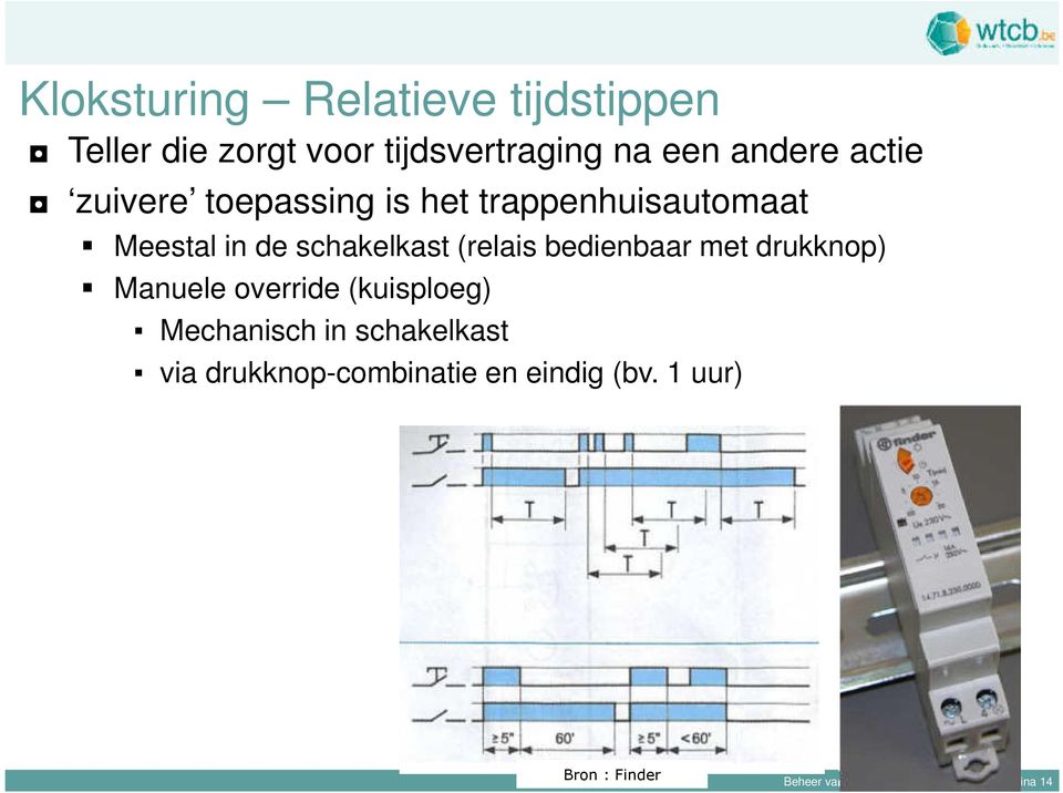 bedienbaar met drukknop) Manuele override (kuisploeg) Mechanisch in schakelkast via