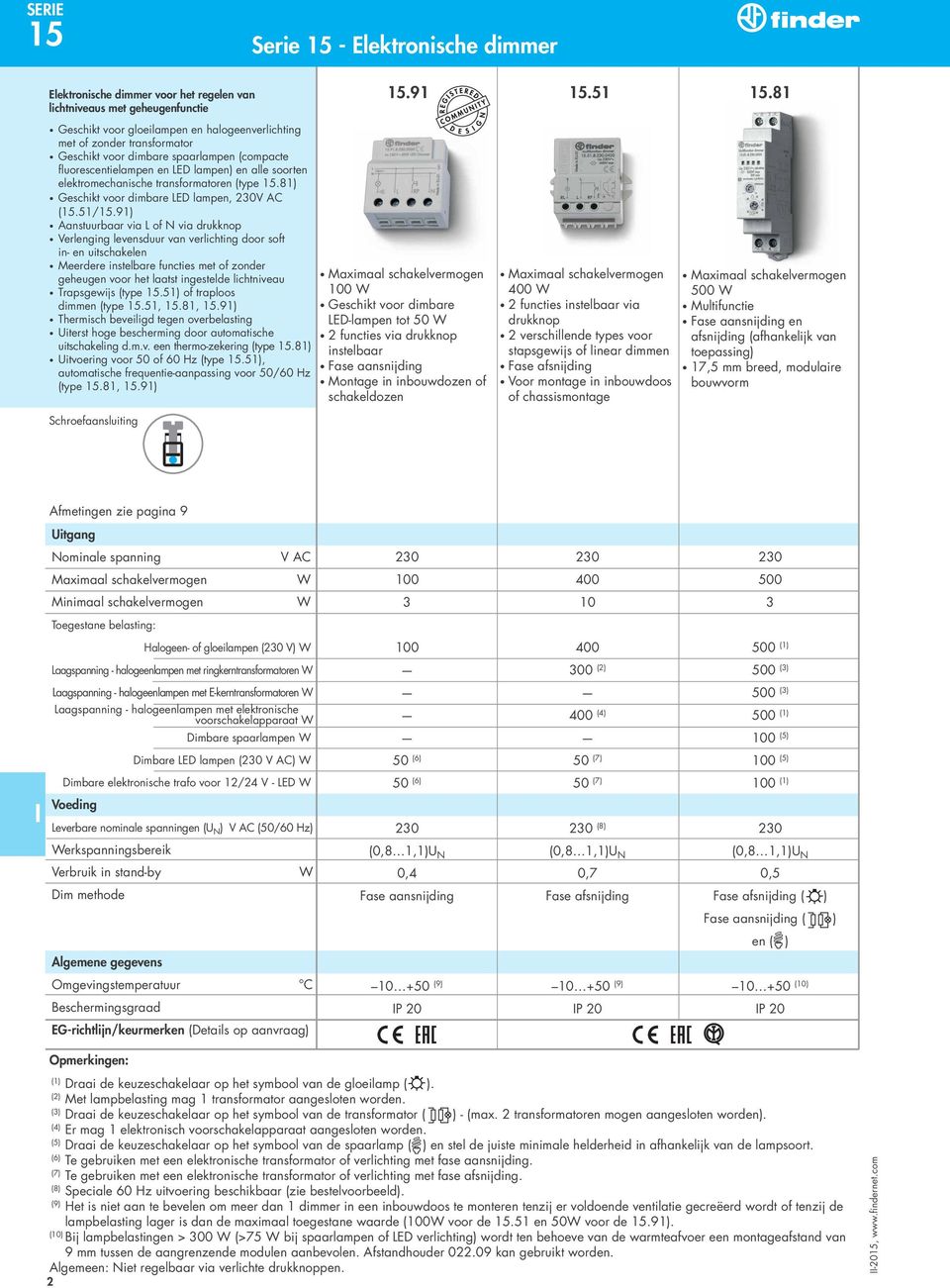transformatoren (type 15.81) Geschikt voor dimbare ED lampen, 230V AC (15.51/15.