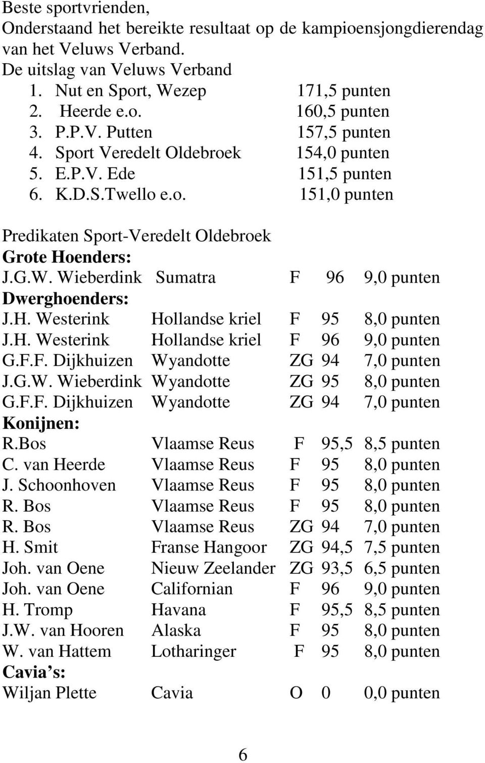 Wieberdink Sumatra F 96 9,0 punten Dwerghoenders: J.H. Westerink Hollandse kriel F 95 8,0 punten J.H. Westerink Hollandse kriel F 96 9,0 punten G.F.F. Dijkhuizen Wyandotte ZG 94 7,0 punten J.G.W. Wieberdink Wyandotte ZG 95 8,0 punten G.