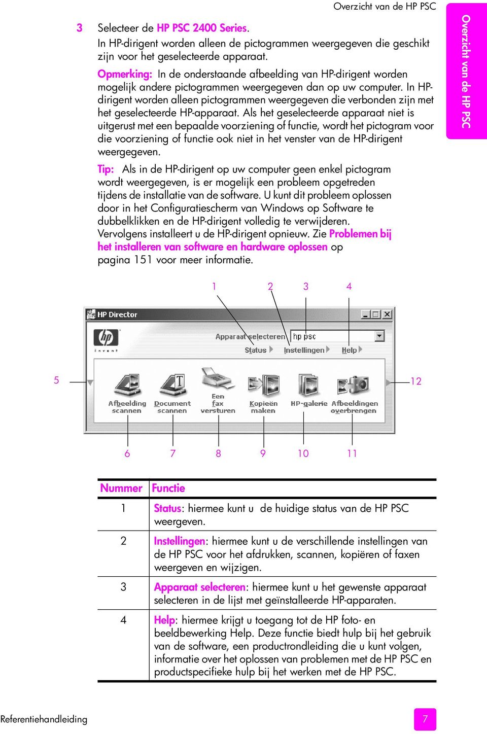 In HPdirigent worden alleen pictogrammen weergegeven die verbonden zijn met het geselecteerde HP-apparaat.
