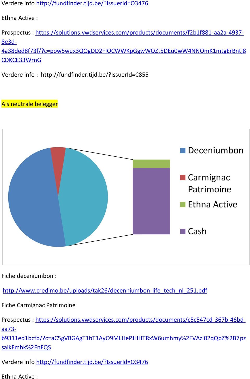 issuerid=c855 Als neutrale belegger Deceniumbon Carmignac Patrimoine Ethna Active Cash Fiche deceniumbon : http://www.credimo.be/uploads/tak26/decenniumbon-life_tech_nl_251.