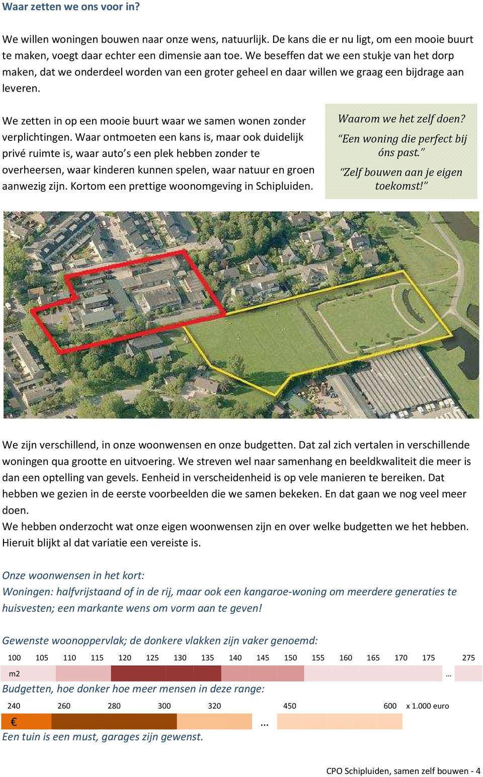 We zetten in op een mooie buurt waar we samen wonen zonder verplichtingen.