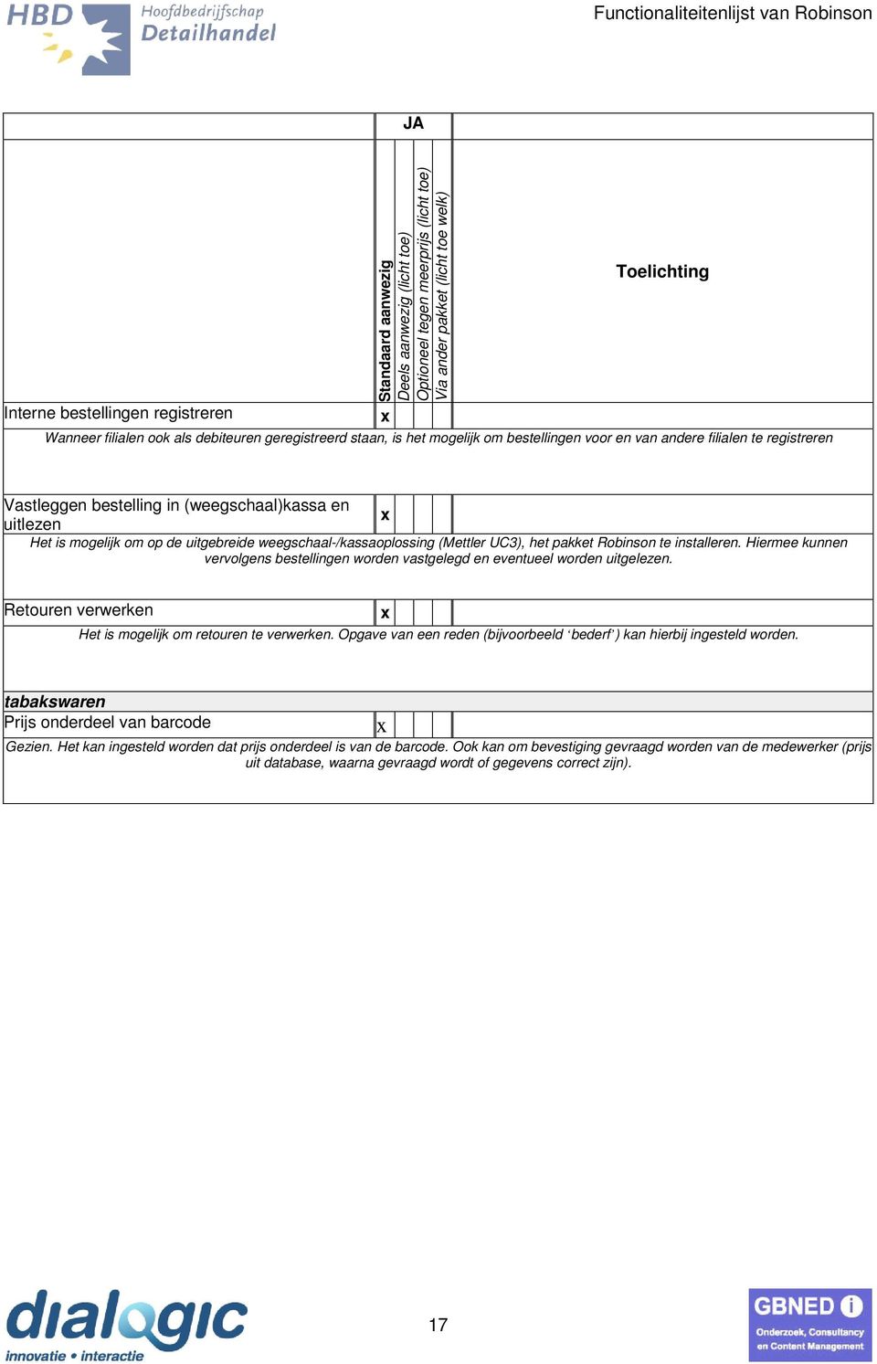 Hiermee kunnen vervolgens bestellingen worden vastgelegd en eventueel worden uitgelezen. Retouren verwerken Het is mogelijk om retouren te verwerken.