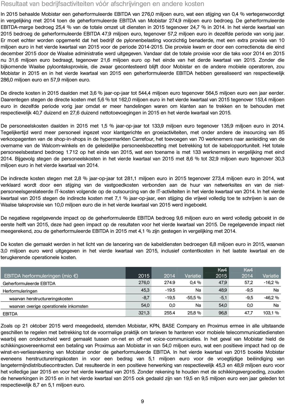 De geherformuleerde EBITDA-marge bedroeg 25,4 % van de totale omzet uit diensten in 2015 tegenover 24,7 % in 2014.