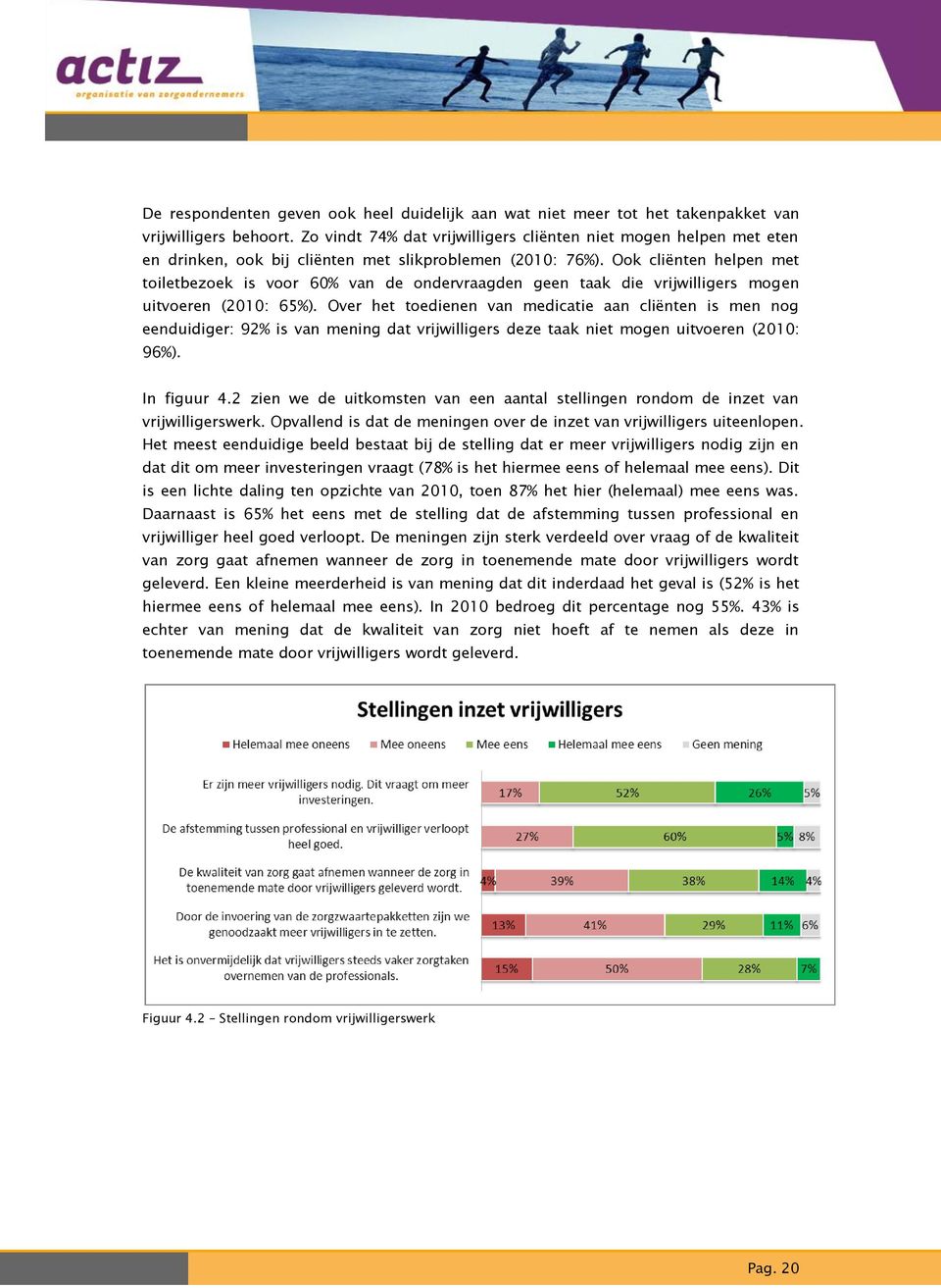 Ook cliënten helpen met toiletbezoek is voor 60% van de ondervraagden geen taak die vrijwilligers mogen uitvoeren (2010: 65%).