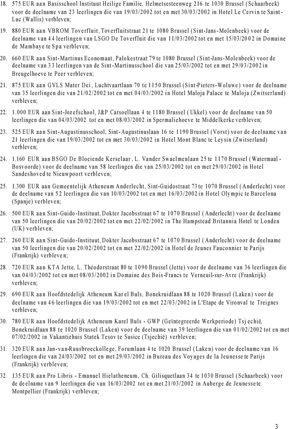 880 EUR aan VBROM Toverfluit, Toverfluitstraat 21 te 1080 Brussel (Sint-Jans- Molenbeek) voor de deelname van 44 leerlingen van LSGO De Toverfluit die van 11/03/2002 tot en met 15/03/2002 in Domaine