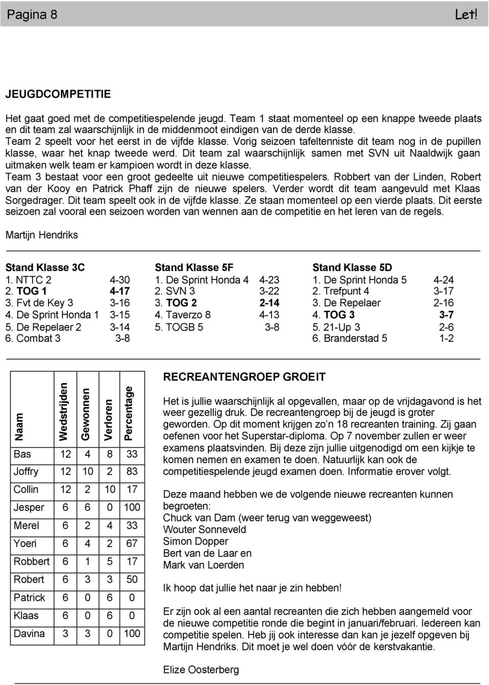 Vorig seizoen tafeltenniste dit team nog in de pupillen klasse, waar het knap tweede werd.