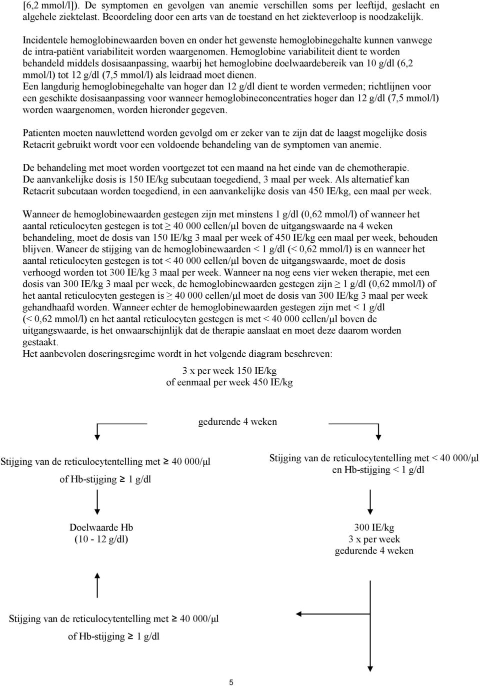 Hemoglobine variabiliteit dient te worden behandeld middels dosisaanpassing, waarbij het hemoglobine doelwaardebereik van 10 g/dl (6,2 mmol/l) tot 12 g/dl (7,5 mmol/l) als leidraad moet dienen.