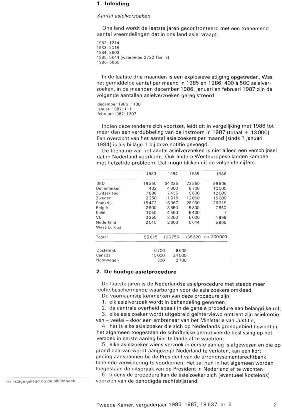 Was het gemiddelde aantal per maand in 1985 en 1986: 400 a 500 asielverzoeken, in de maanden december 1986, januari en februari 1987 zijn de volgende aantallen asielverzoeken geregistreerd: december