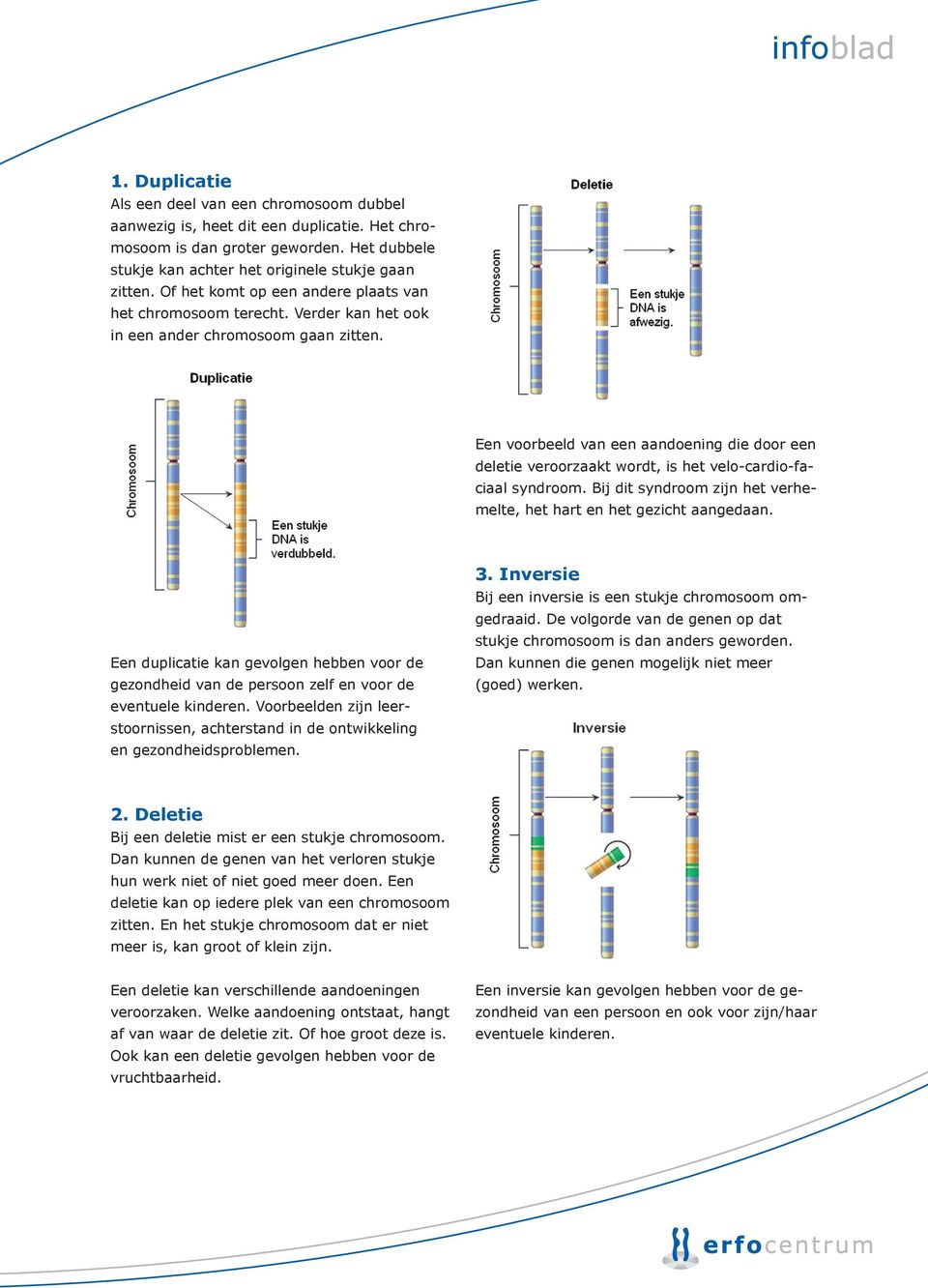 Een voorbeeld van een aandoening die door een deletie veroorzaakt wordt, is het velo-cardio-faciaal syndroom. Bij dit syndroom zijn het verhemelte, het hart en het gezicht aangedaan.