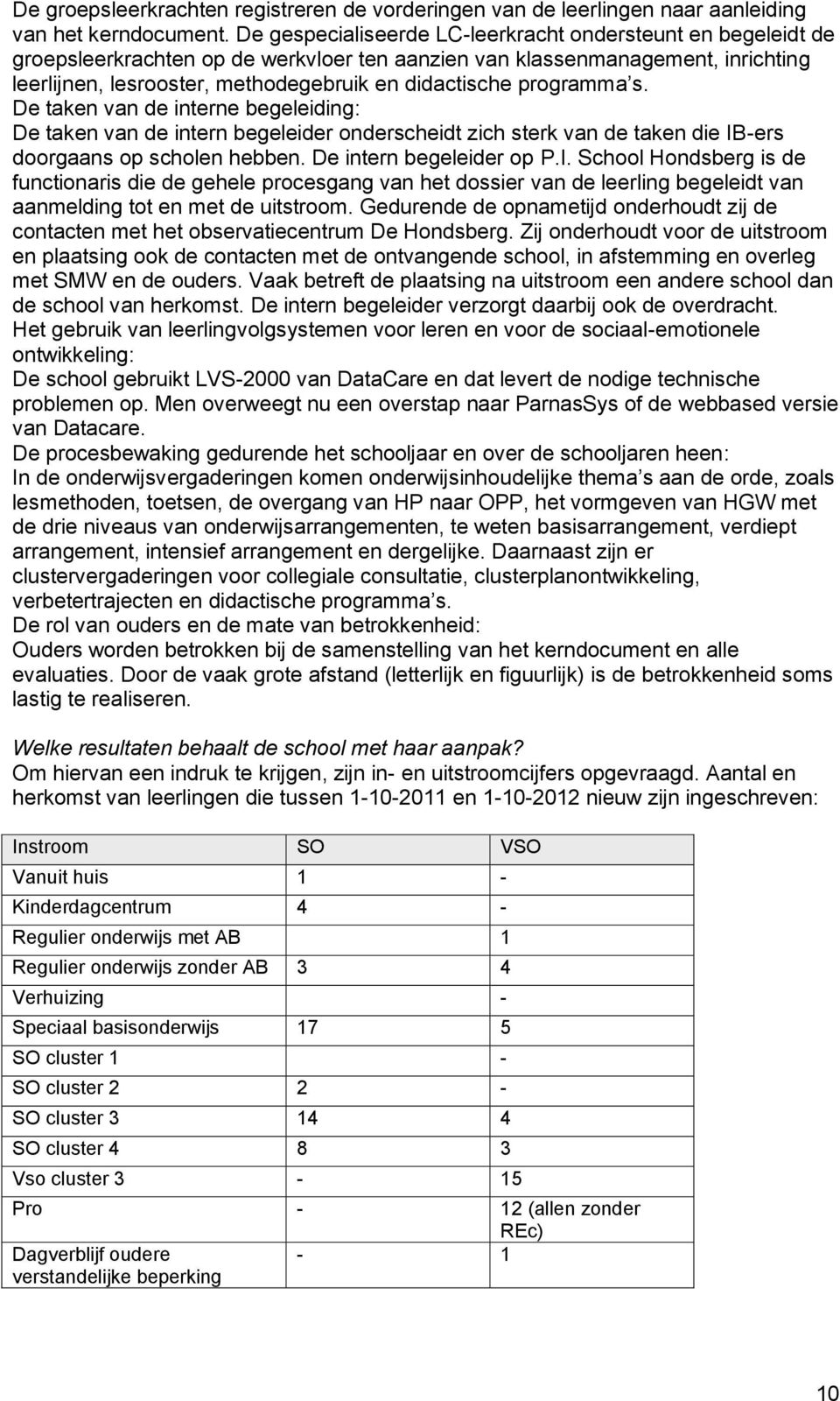 programma s. De taken van de interne begeleiding: De taken van de intern begeleider onderscheidt zich sterk van de taken die IB