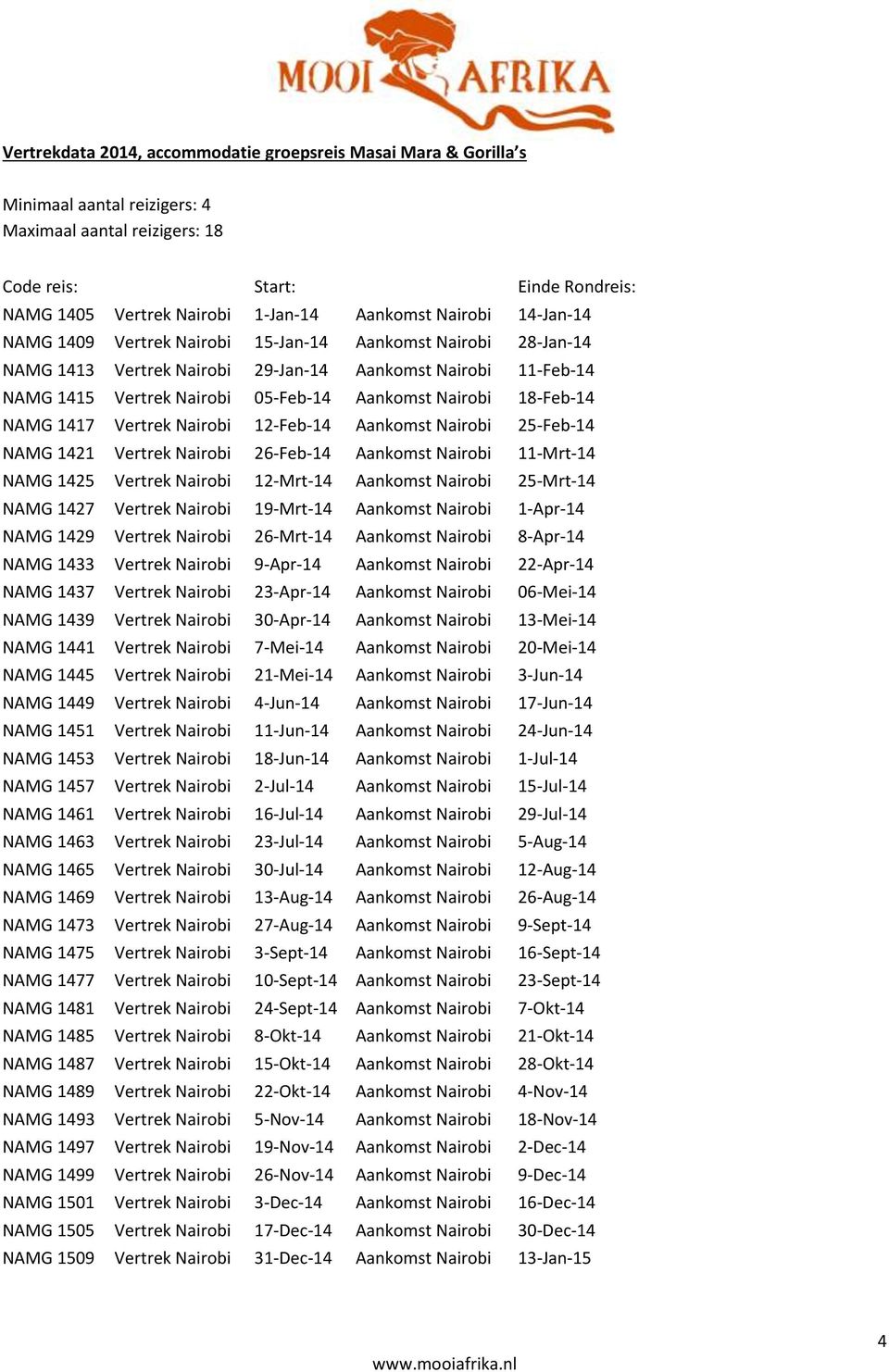 Nairobi 18-Feb-14 NAMG 1417 Vertrek Nairobi 12-Feb-14 Aankomst Nairobi 25-Feb-14 NAMG 1421 Vertrek Nairobi 26-Feb-14 Aankomst Nairobi 11-Mrt-14 NAMG 1425 Vertrek Nairobi 12-Mrt-14 Aankomst Nairobi