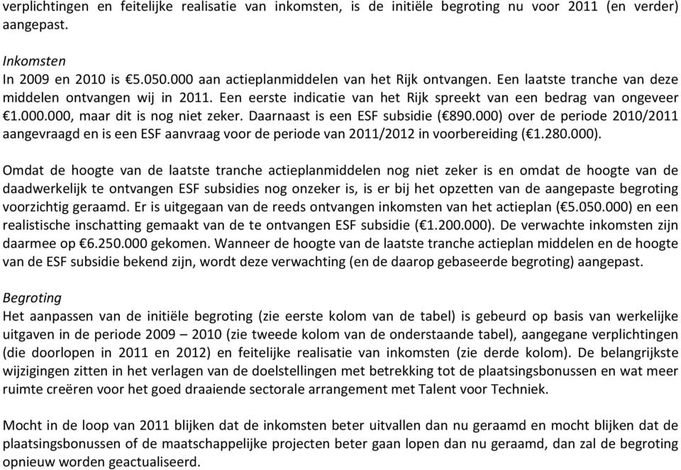 Daarnaast is een ESF subsidie ( 890.000) 