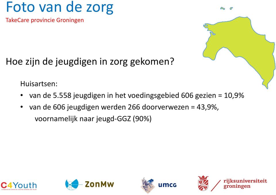 558 jeugdigen in het voedingsgebied 606 gezien = 10,9% van de