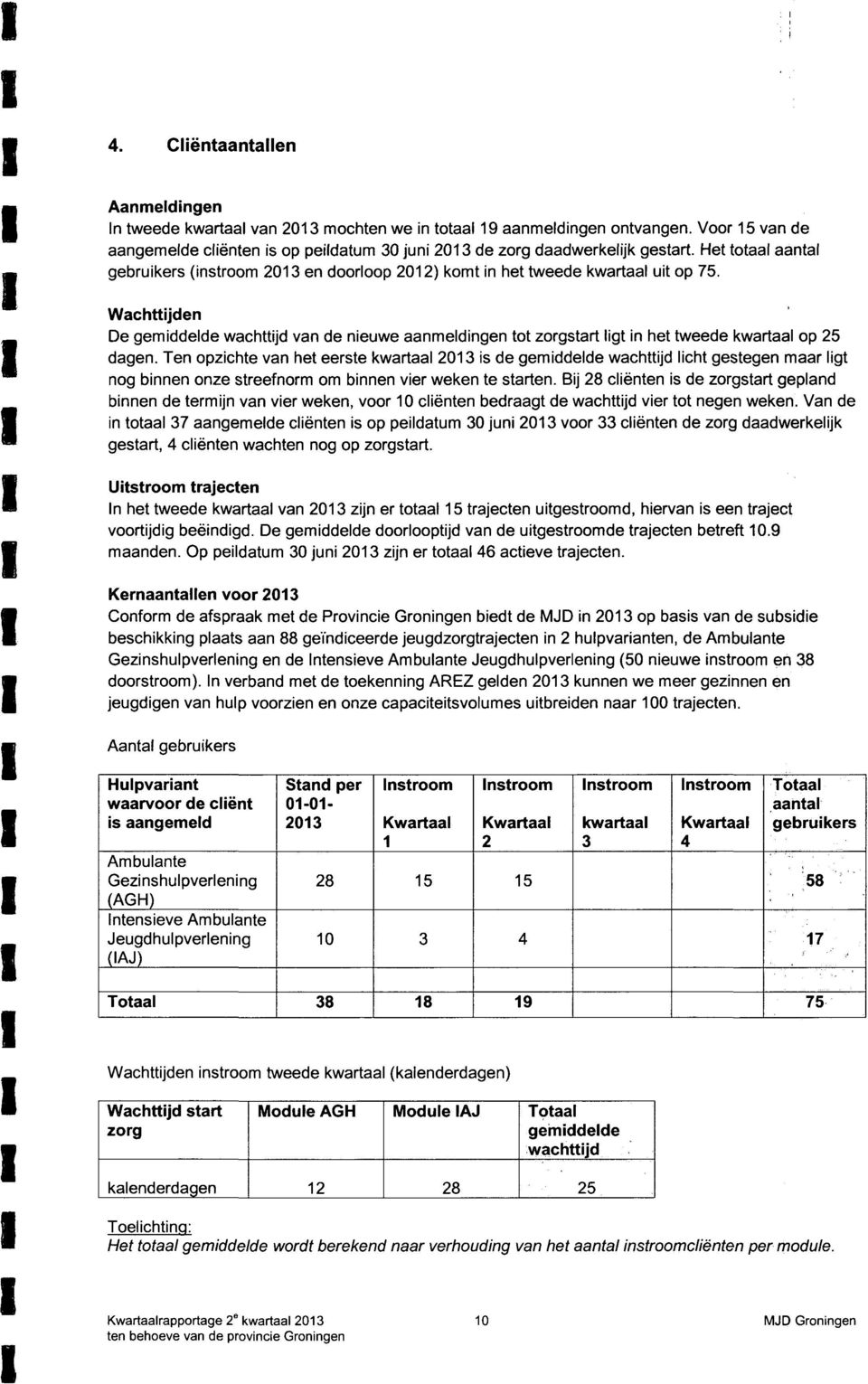 Wachttijden De gemiddelde wachttijd van de nieuwe aanmeldingen tot zorgstart ligt in het tweede kwartaal op 25 dagen.