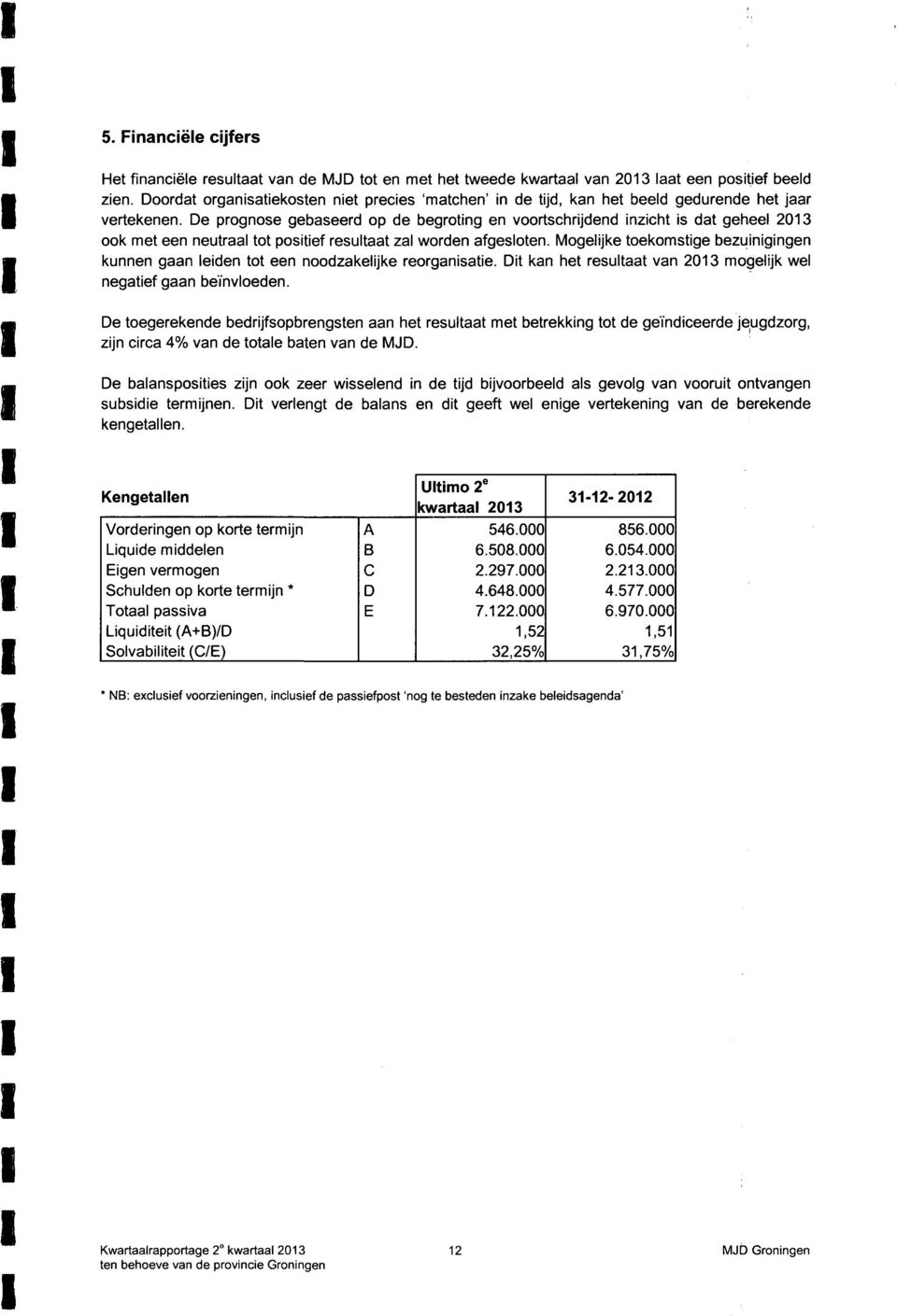 De prognose gebaseerd op de begroting en voortschrijdend inzicht is dat geheel 2013 ook met een neutraal tot positief resultaat zal worden afgesloten.