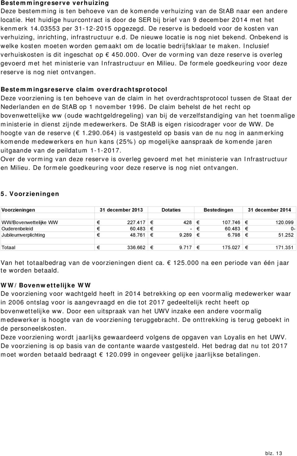 d. De nieuwe locatie is nog niet bekend. Onbekend is welke kosten moeten worden gemaakt om de locatie bedrijfsklaar te maken. Inclusief verhuiskosten is dit ingeschat op 450.000.