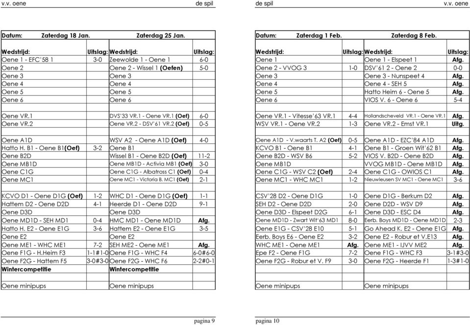 1 - Oene VR.1 (Oef) 6-0 Oene VR.2 Oene VR.2 - DSV 61 VR.2 (Oef) 0-5 Oene A1D WSV A2 - Oene A1D (Oef) 4-0 Hatto H.