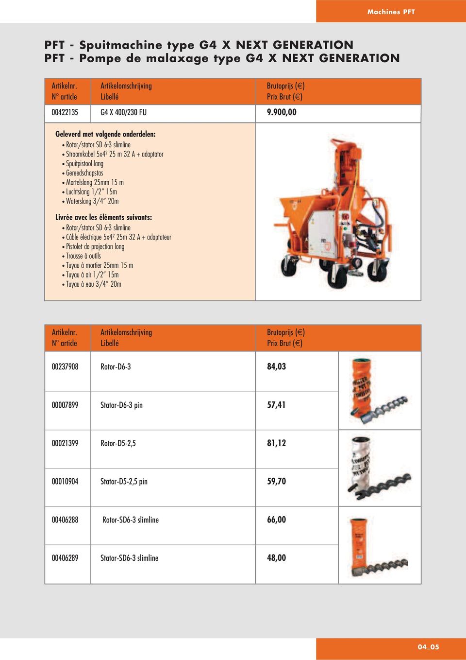 Waterslang 3/4 20m Livrée avec les éléments suivants: Rotor/stator SD 6-3 slimline Câble électrique 5x4² 25m 32 A + adaptateur Pistolet de projection long Trousse à outils Tuyau à mortier