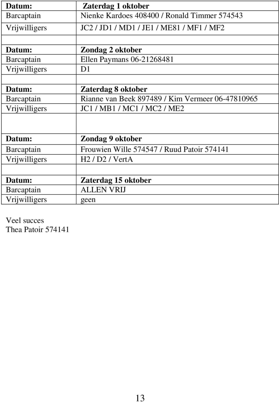 / Kim Vermeer 06-47810965 Vrijwilligers JC1 / MB1 / MC1 / MC2 / ME2 Datum: Zondag 9 oktober Barcaptain Frouwien Wille 574547 / Ruud