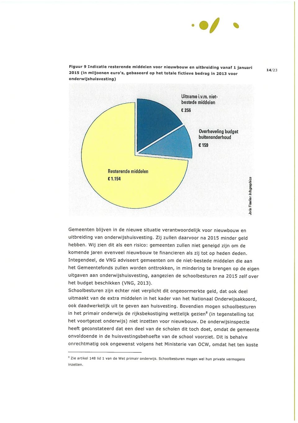 januari 14/23 159 0..5 in het primair onderwijs de rijksbekostiging wettelijk gezien 8 Zie artikel 148 lid 1 van de Wet primair onderwijs. Schoolbesturen mogen wel hun private vermogens inzetten.