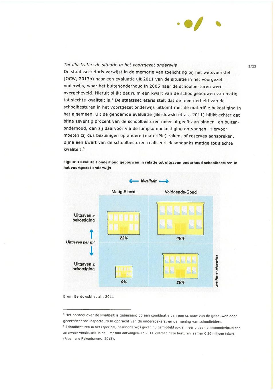 het voorgezet De staatssecretaris verwijst in de memorie van toelichting bij het wetsvoorstel Ter illustratie: de situatie in het voortgezet onderwijs 5/23 Bron: Berdowski et al.