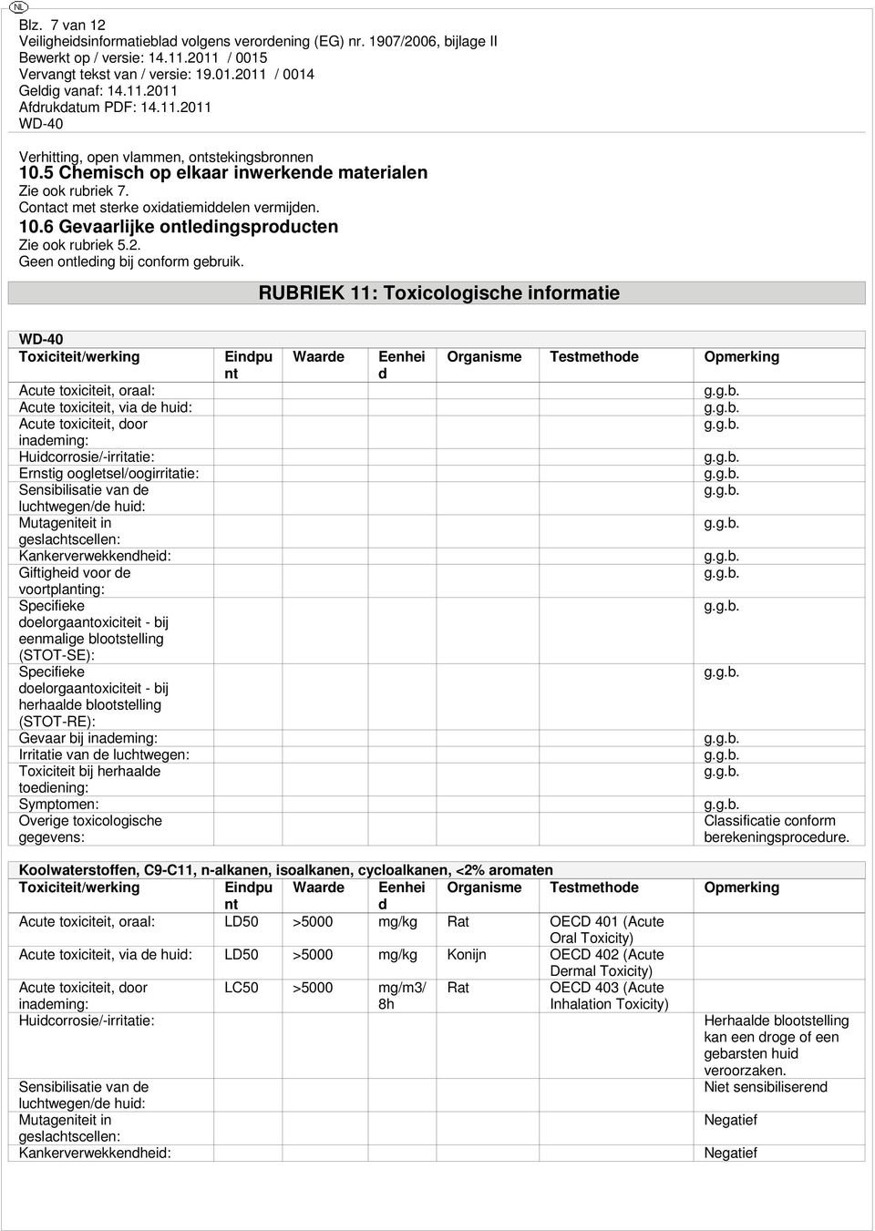 RUBRIEK 11: Toxicologische informatie Toxiciteit/werking Acute toxiciteit, oraal: Acute toxiciteit, via de huid: Acute toxiciteit, door inademing: Huidcorrosie/-irritatie: Ernstig