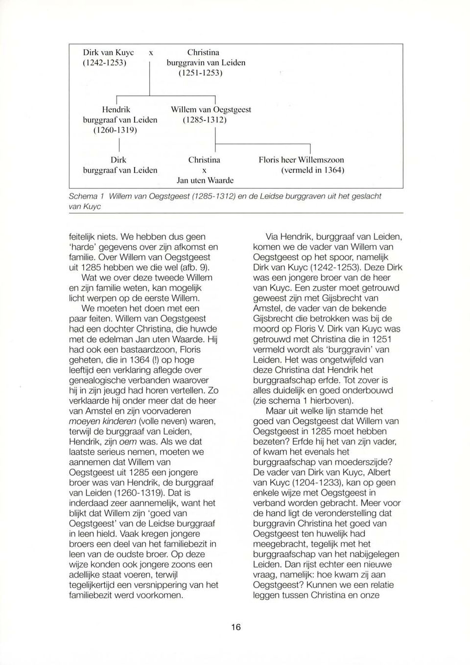 We hebben dus geen 'harde' gegevens over zijn afkomst en familie. Over Willem van Oegstgeest uit 1285 hebben we die wel (afb. 9).